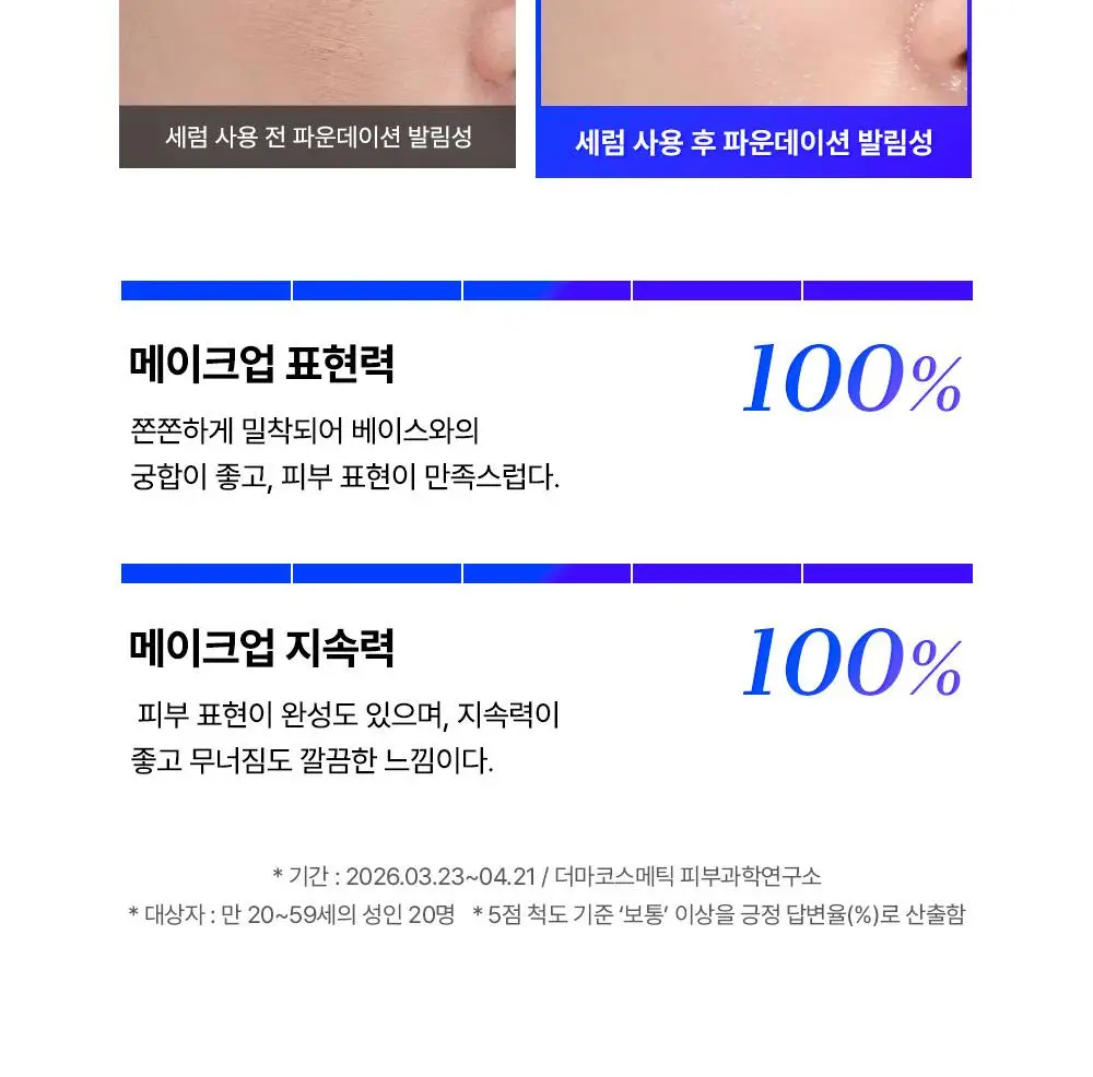 [결광]코스알엑스 더 블루 펩타이드 바쿠치올 플럼프 글로우 세럼 50ml 상세페이지 26
